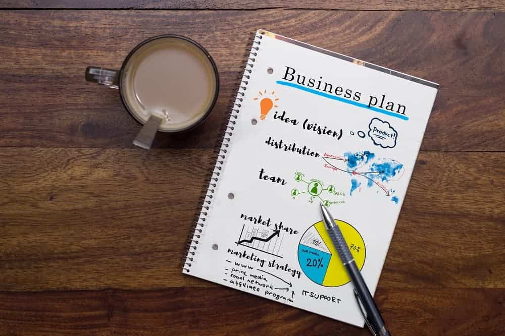 HOW DO YOU CREATE A BUSINESS PLAN?