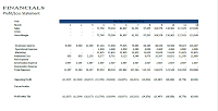 doctor services business plan 3 1