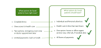doctor services business plan 7 1