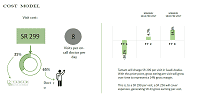 doctor services business plan 8 1