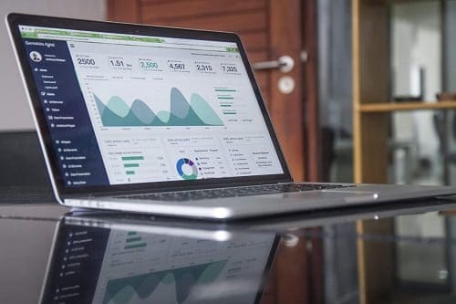What Roles DO TAM SAM And SOM Play In Your Business Plan