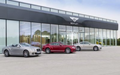 INSIGHT 4 Car Dealership Business Plan
