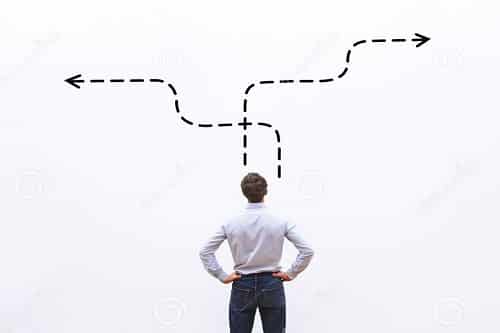business strategy decision making