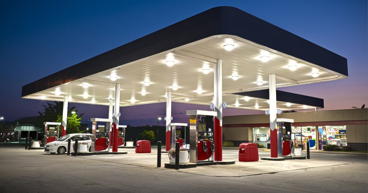 Gas Station Business Plan [2024 Download Free Template]