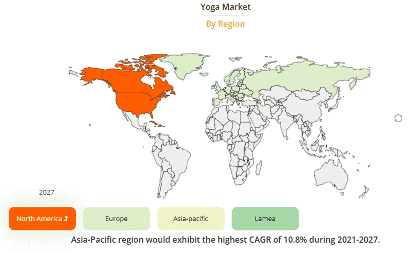 Yoga Business Plan Industry Analysis