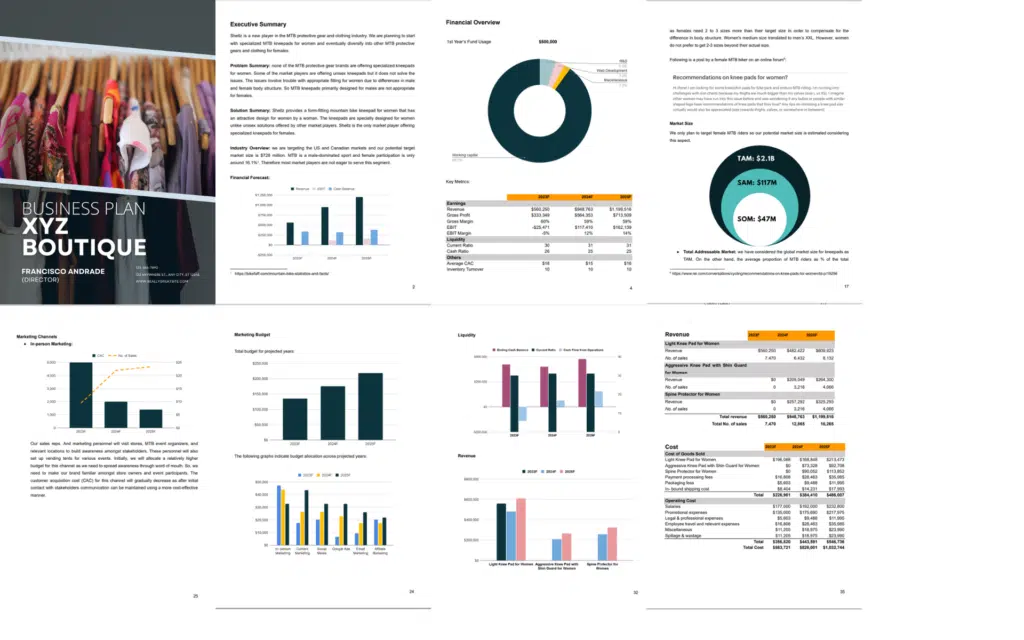 Online Boutique Business Plan