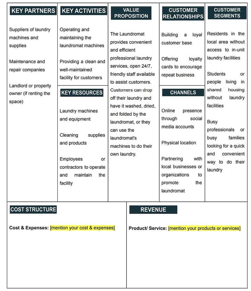 business model canvas for laundromat business plan