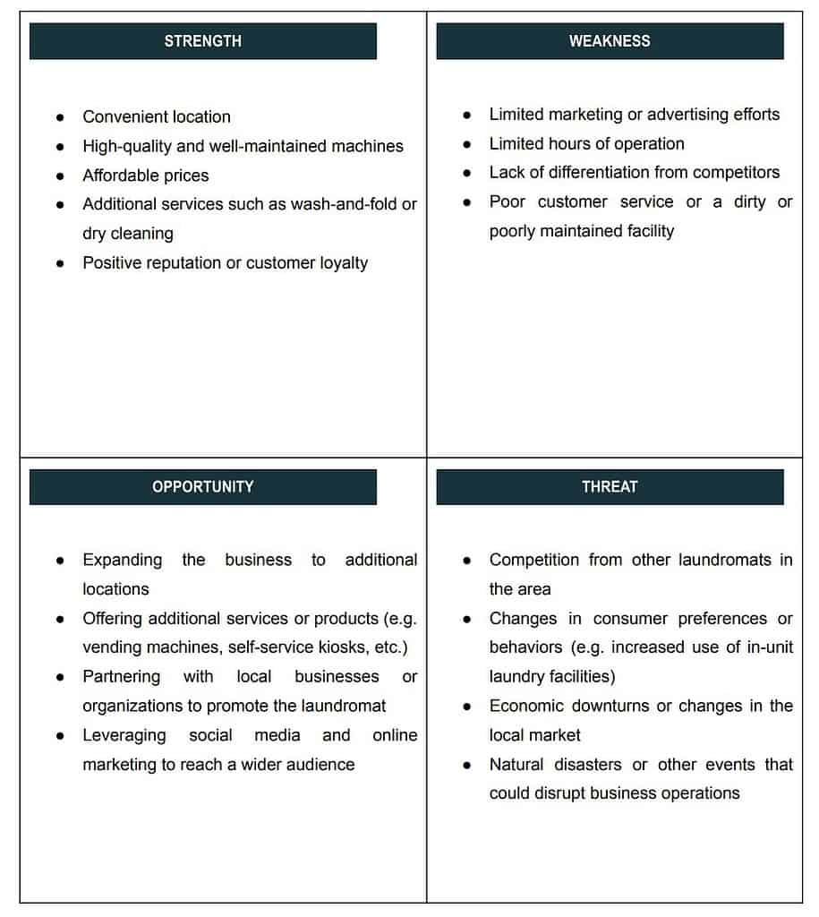 SWOT of laundromat business plan