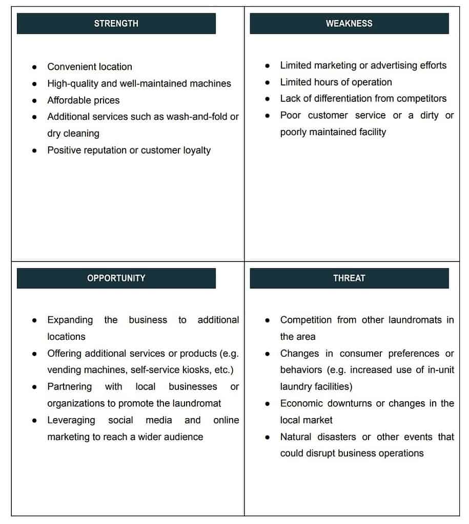 SWOT of laundromat business plan