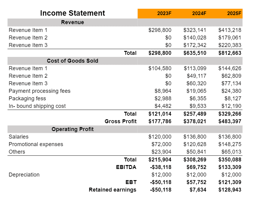 income statement of pickleball business plan