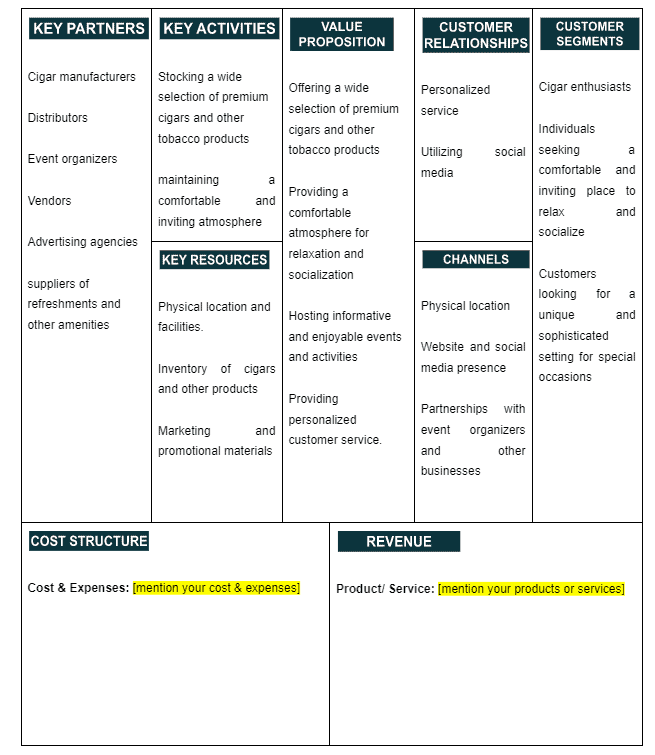 business model canvas of cigar lounge business plan