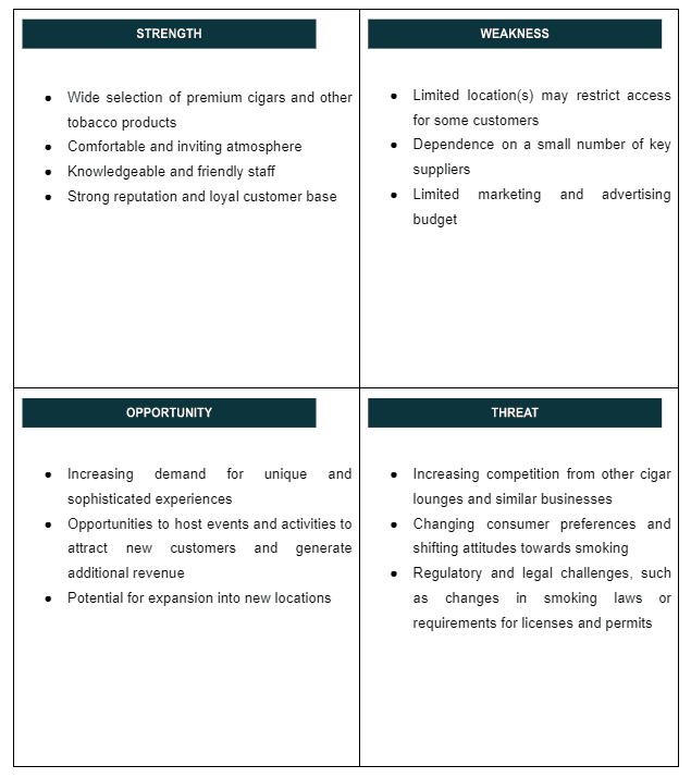 SWOT of cigar lounge business plan