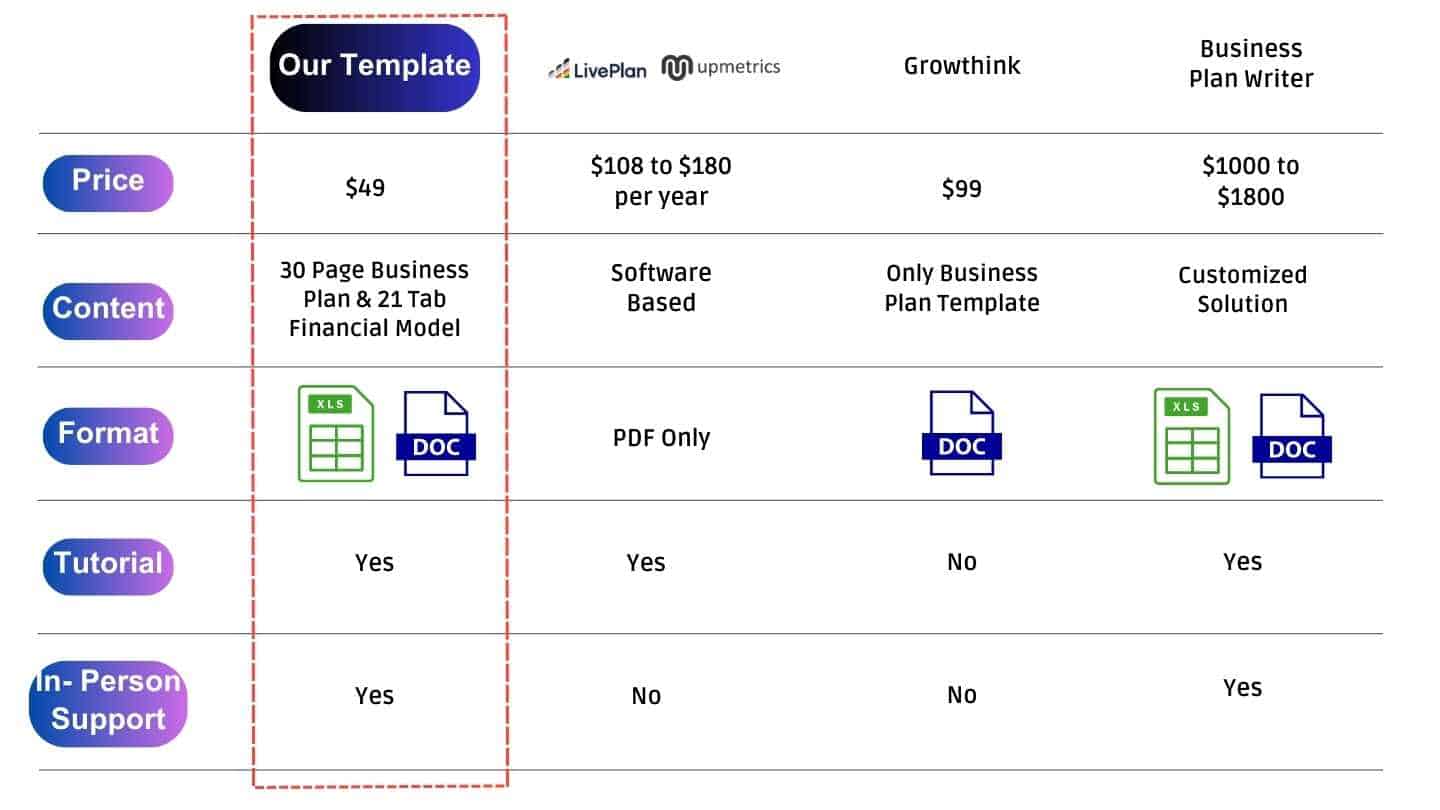 Landing Page 21