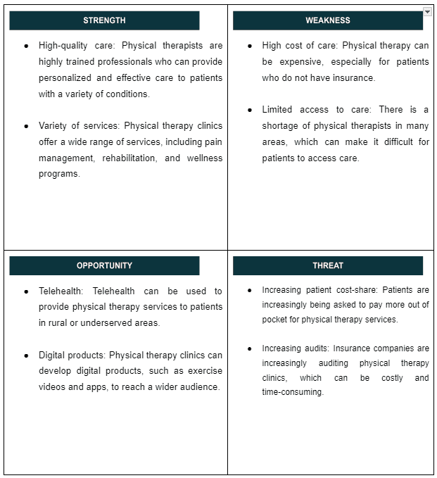 SWOT of Physical Therapy business plan