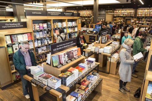 How to Start a Bookstore Business