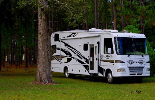 RV Park Business Plan