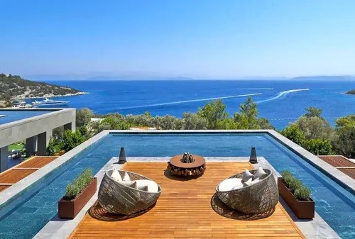 How to Start a Resort Business?
