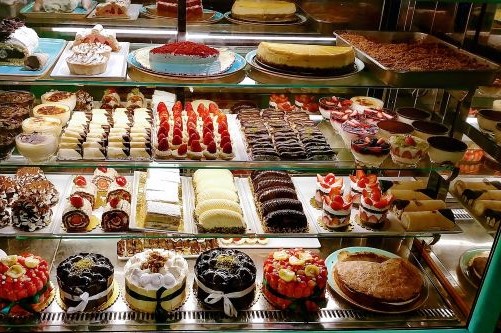 How to Start a Dessert Bakery Business