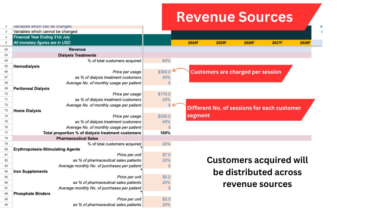 Copy of Copy of Copy of Landing Page 13