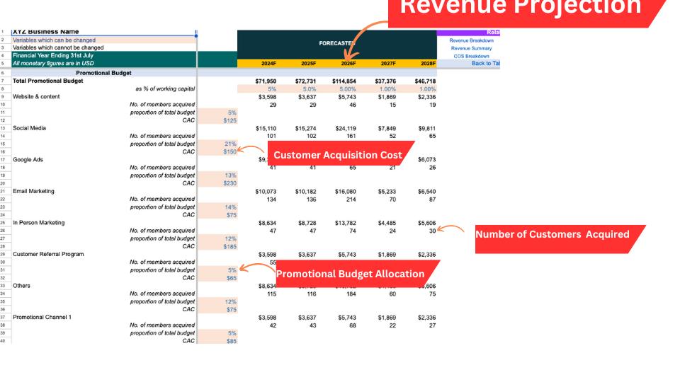 Copy of Copy of Copy of Landing Page 29