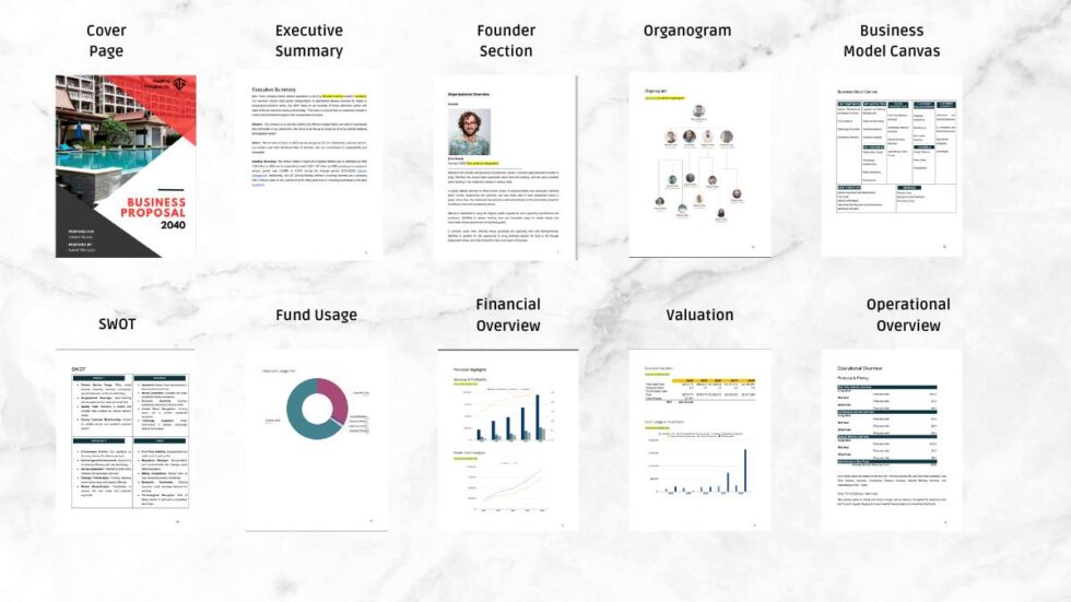 Resort Business Plan Template fifth